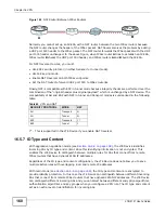 Предварительный просмотр 160 страницы ZyXEL Communications LTE5121 User Manual