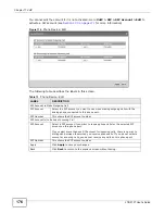 Предварительный просмотр 176 страницы ZyXEL Communications LTE5121 User Manual