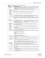 Предварительный просмотр 189 страницы ZyXEL Communications LTE5121 User Manual