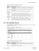 Предварительный просмотр 193 страницы ZyXEL Communications LTE5121 User Manual