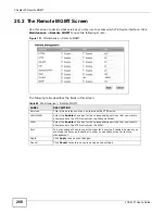 Предварительный просмотр 200 страницы ZyXEL Communications LTE5121 User Manual