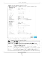 Preview for 70 page of ZyXEL Communications LTE5366 Series User Manual