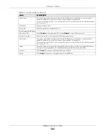 Preview for 103 page of ZyXEL Communications LTE5366 Series User Manual