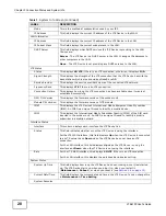 Preview for 28 page of ZyXEL Communications LTE6100 User Manual