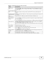Preview for 83 page of ZyXEL Communications LTE6100 User Manual