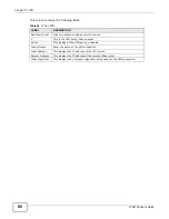 Preview for 86 page of ZyXEL Communications LTE6100 User Manual