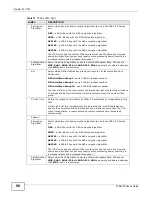 Preview for 90 page of ZyXEL Communications LTE6100 User Manual