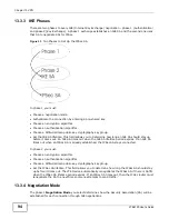 Preview for 94 page of ZyXEL Communications LTE6100 User Manual