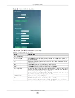 Предварительный просмотр 35 страницы ZyXEL Communications LTE7460-M608 User Manual