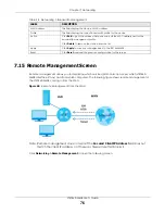 Предварительный просмотр 76 страницы ZyXEL Communications LTE7460-M608 User Manual