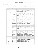 Preview for 21 page of ZyXEL Communications LTE7461-M602 User Manual