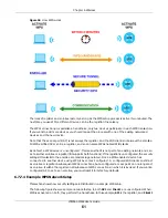 Preview for 62 page of ZyXEL Communications LTE7461-M602 User Manual