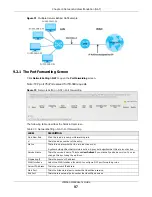 Preview for 98 page of ZyXEL Communications LTE7461-M602 User Manual