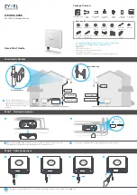 Preview for 1 page of ZyXEL Communications LTE7485-S905 Quick Start Manual