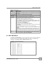 Preview for 81 page of ZyXEL Communications MAX-200HW2 User Manual