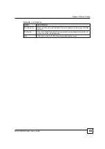 Preview for 87 page of ZyXEL Communications MAX-200HW2 User Manual