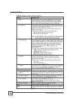 Preview for 108 page of ZyXEL Communications MAX-200HW2 User Manual