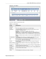 Предварительный просмотр 69 страницы ZyXEL Communications MAX-200M1 Series User Manual