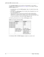 Предварительный просмотр 76 страницы ZyXEL Communications MAX-200M1 Series User Manual