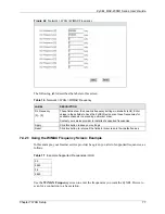 Предварительный просмотр 77 страницы ZyXEL Communications MAX-200M1 Series User Manual