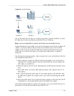 Предварительный просмотр 87 страницы ZyXEL Communications MAX-200M1 Series User Manual