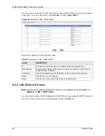 Предварительный просмотр 90 страницы ZyXEL Communications MAX-200M1 Series User Manual