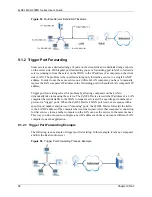 Предварительный просмотр 98 страницы ZyXEL Communications MAX-200M1 Series User Manual