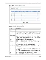 Предварительный просмотр 101 страницы ZyXEL Communications MAX-200M1 Series User Manual