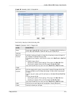 Предварительный просмотр 103 страницы ZyXEL Communications MAX-200M1 Series User Manual