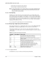 Предварительный просмотр 122 страницы ZyXEL Communications MAX-200M1 Series User Manual