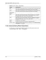 Предварительный просмотр 126 страницы ZyXEL Communications MAX-200M1 Series User Manual