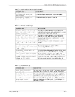 Предварительный просмотр 183 страницы ZyXEL Communications MAX-200M1 Series User Manual