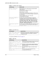 Предварительный просмотр 184 страницы ZyXEL Communications MAX-200M1 Series User Manual