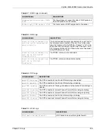 Предварительный просмотр 185 страницы ZyXEL Communications MAX-200M1 Series User Manual