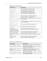 Предварительный просмотр 187 страницы ZyXEL Communications MAX-200M1 Series User Manual