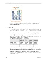 Предварительный просмотр 238 страницы ZyXEL Communications MAX-200M1 Series User Manual