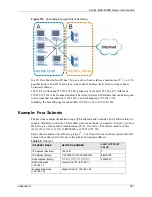 Предварительный просмотр 241 страницы ZyXEL Communications MAX-200M1 Series User Manual