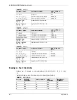 Предварительный просмотр 242 страницы ZyXEL Communications MAX-200M1 Series User Manual