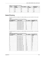 Предварительный просмотр 243 страницы ZyXEL Communications MAX-200M1 Series User Manual