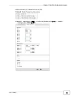 Preview for 82 page of ZyXEL Communications MAX-207HW2 User Manual