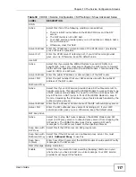 Preview for 116 page of ZyXEL Communications MAX-207HW2 User Manual