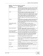 Preview for 178 page of ZyXEL Communications MAX-207HW2 User Manual