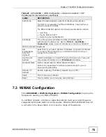 Предварительный просмотр 75 страницы ZyXEL Communications MAX-207HW2R User Manual