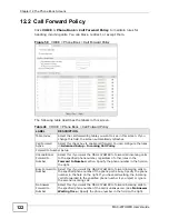 Предварительный просмотр 122 страницы ZyXEL Communications MAX-207HW2R User Manual