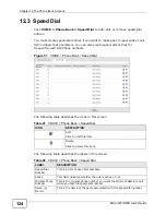 Предварительный просмотр 124 страницы ZyXEL Communications MAX-207HW2R User Manual