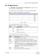 Preview for 81 page of ZyXEL Communications MAX-306 User Manual