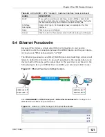 Preview for 121 page of ZyXEL Communications MAX-306 User Manual