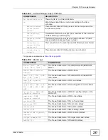 Preview for 237 page of ZyXEL Communications MAX-306 User Manual