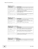 Preview for 240 page of ZyXEL Communications MAX-306 User Manual