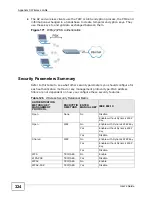 Preview for 324 page of ZyXEL Communications MAX-306 User Manual